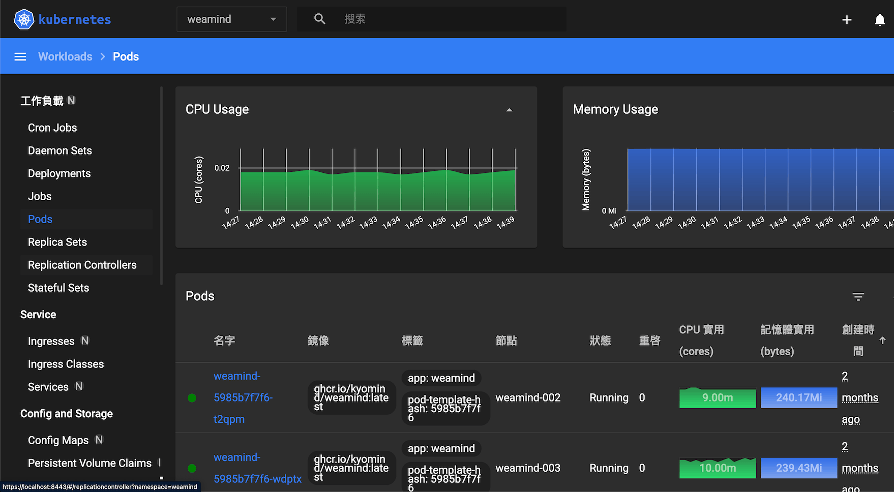 Kubernetes Dashboard